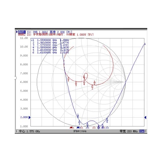 GPS de control remoto GLONASS & Beidou alta precisión 50cm Antena de rango 